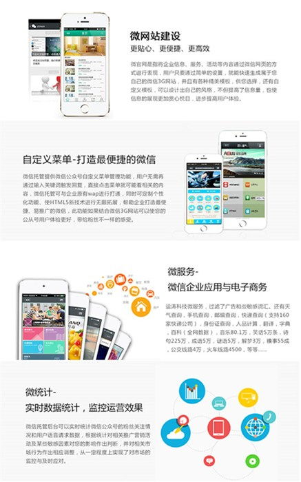 營(yíng)銷型鋼網(wǎng)站制作服務(wù) 精美頁(yè)面設(shè)計(jì)與系統(tǒng)集成方案