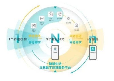 立林攜手中國(廈門)國際警安法務(wù)科技展 數(shù)智賦能新發(fā)展，共繪智慧城市未來藍圖